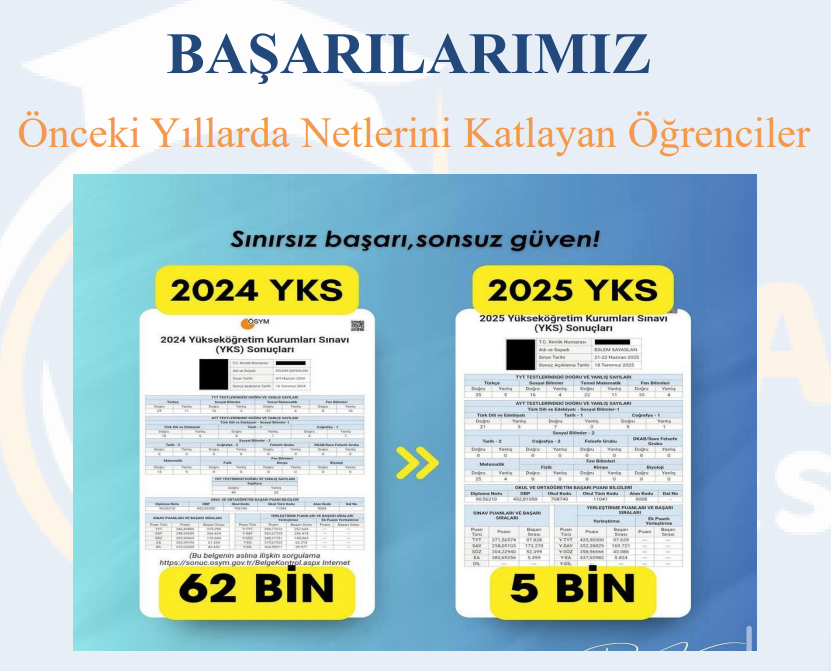 Gelecege Hazirlayan Ogrenci Merkezli Egitim5