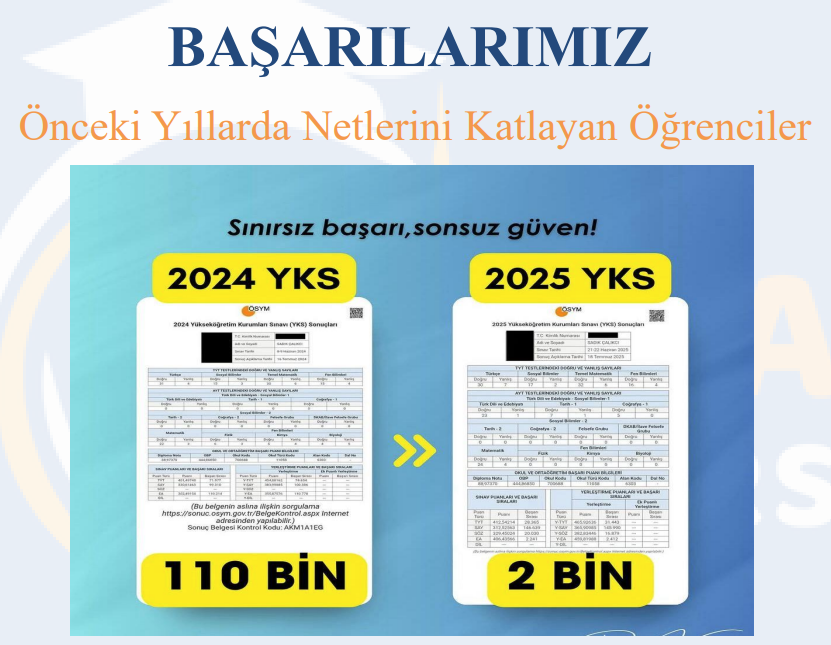 Gelecege Hazirlayan Ogrenci Merkezli Egitim6