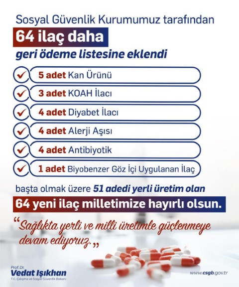 Bakan Isikhan Duyurdu 64 Ilac Daha Geri Odeme Listesinde (1)