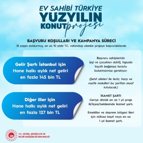 Cumhurbaskani Erdogan Yuzyilin Konut Projesinin Ayrintilarini Acikladi3