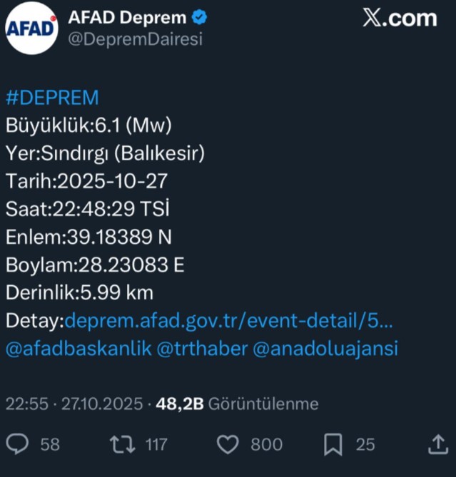 Deprem Açıklama Afad 61 Balıkesir
