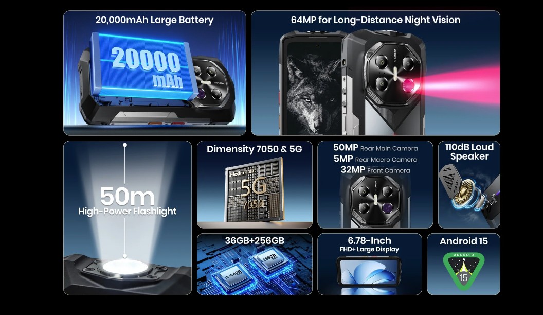 Dunyada Bir Ilk 50 Metre Gece Goruslu Telefon Fossibot F113 Duyuruldu (4)