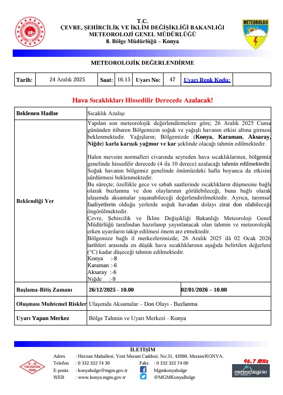 Karaman Icin Kritik Uyari Dondurucu Soguk Ve Kar Geliyor1