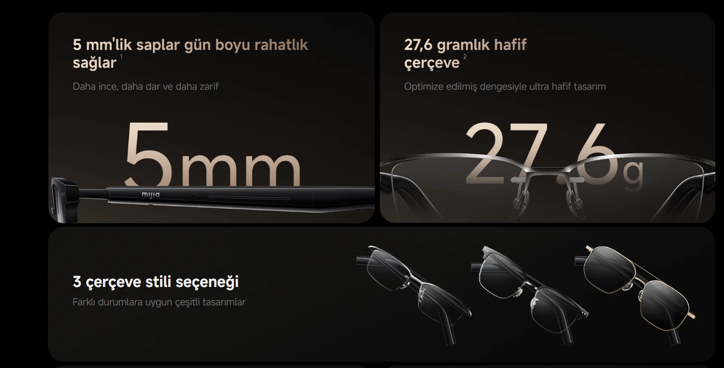 Xiaomi Akilli Gozluk Satisa Cikti Iste Ozellikleri (1)