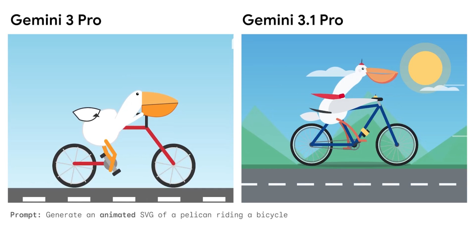 Yeni Yapay Zeka Modeli Gemini 31 Pro Duyuruldu (4)