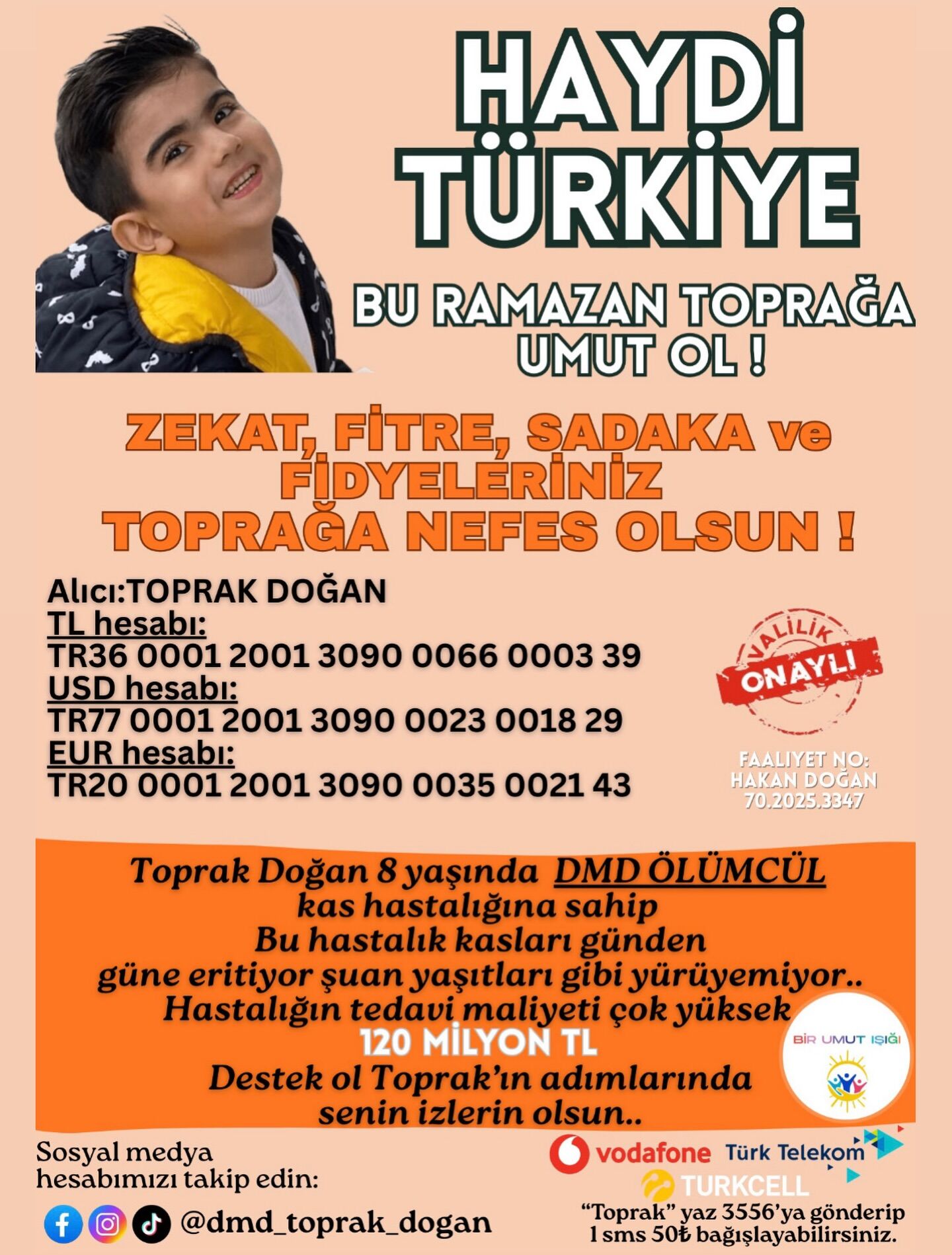 Karamanda Mhpden Dmd Hastasi Topraka Destek Cagrisi3