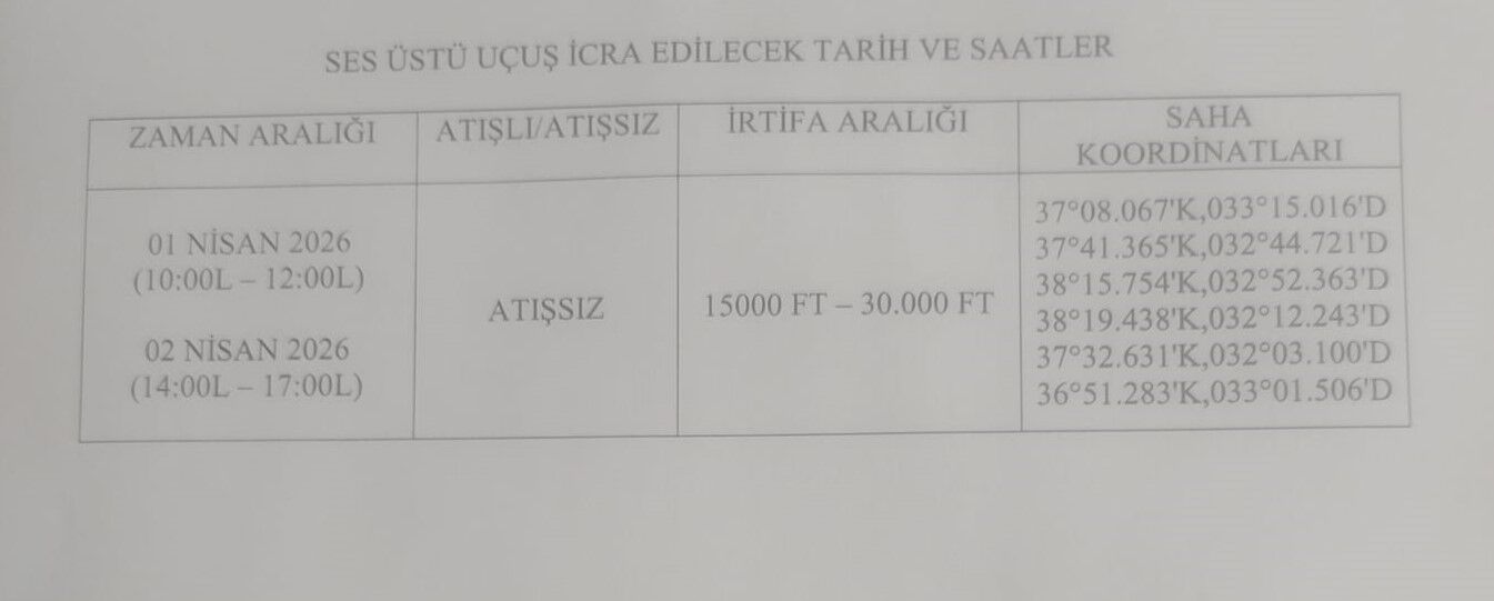 Karamanda Patlama Sesi Duyabilirsiniz Korkmayin1