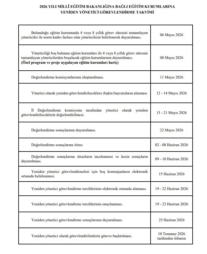 2026 Yeniden Yonetici Gorevlendirme Takvimi Belli Oldu1