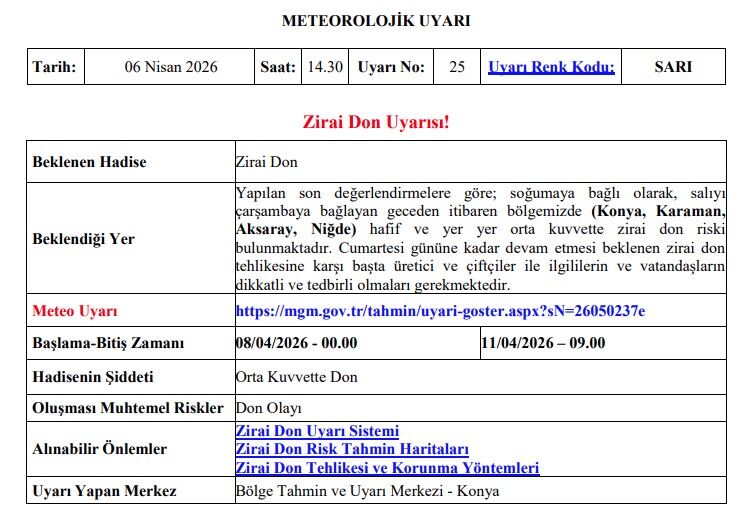 Karaman Dahil 4 Il Icin Zirai Don Uyarisi Sari Kodlu Uyari Verildi1