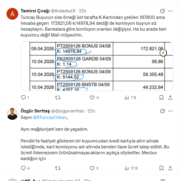 Kartla Altin Satisinda Yasa Disi Komisyon Mu Aliniyor1 (3)